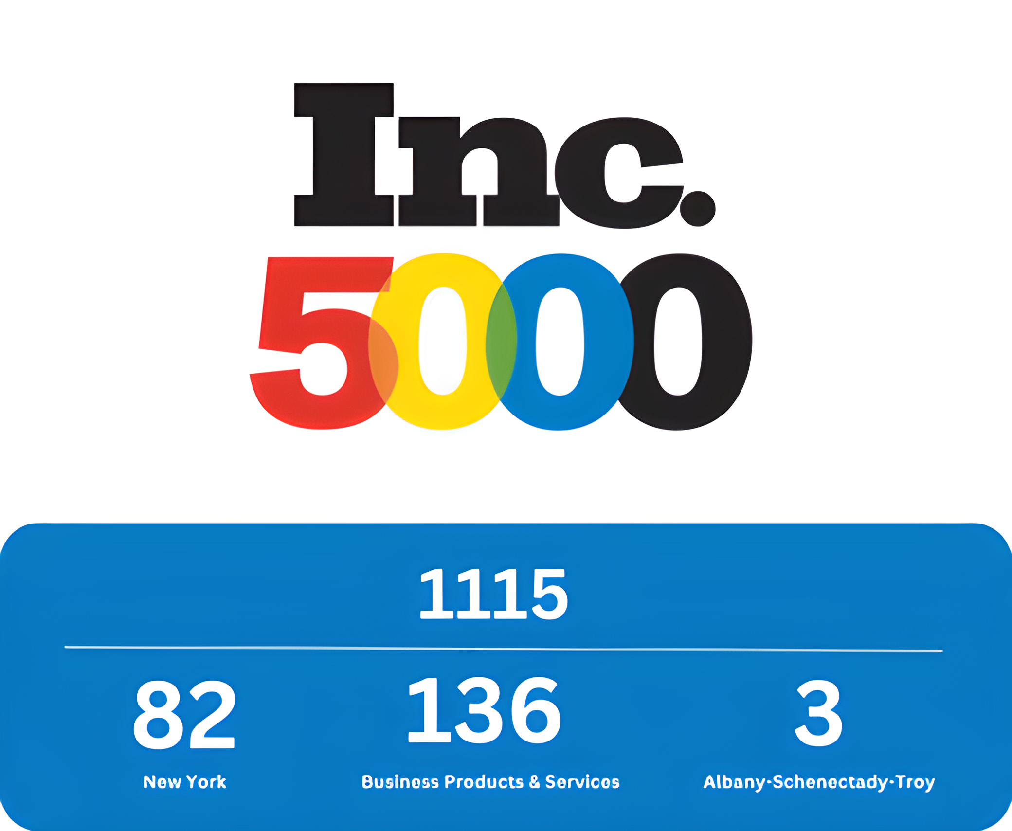 INC5000